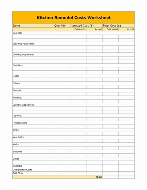 It helps both the owner of a house and the contractor or the engineer to list up all the probable parts of the room to be renovated or changed. . Bathroom remodel spreadsheet